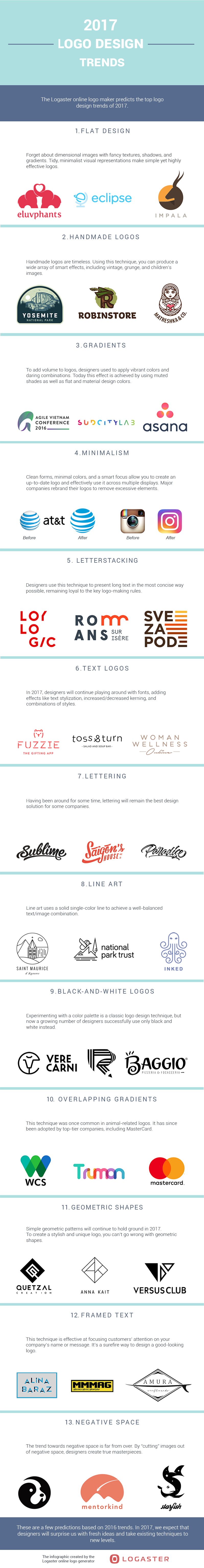 logo-design-trends-infographic.png