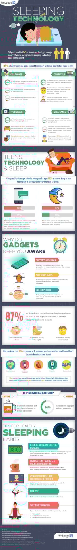 technology-and-sleep-infographic-1-1.jpg