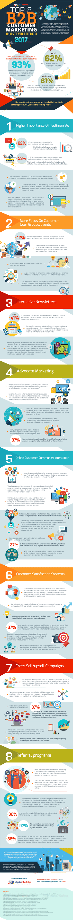 top_8_b2b_customer_marketing_trends_to_watch_out_for_in_2017_hd_copy.png